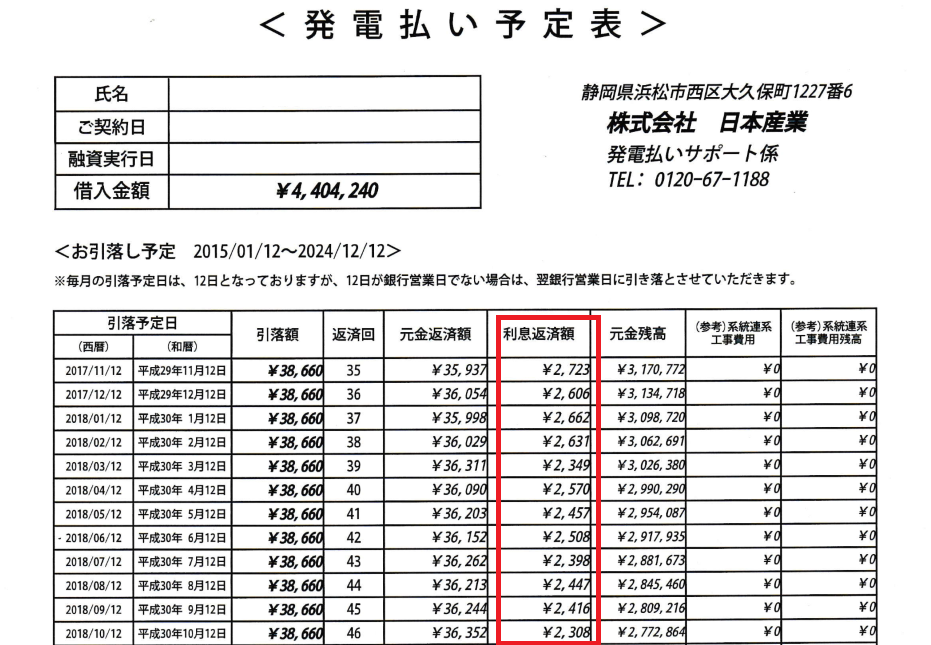 たける富士 前頭